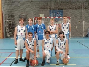 U15M2-CTC-SOW-S22-23